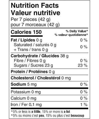 McCormicks Spearmint Leaves - Gummies - Bulk Candy Bag 1.8kg - Buy Online on GoSupps.com