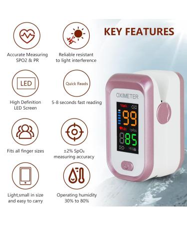 Pulse Oximeter Fingertip Blood Oxygen SpO2 Monitor - Accurate Readings for Adults & Children with Heart Rate Monitor - Buy Online on GoSupps.com