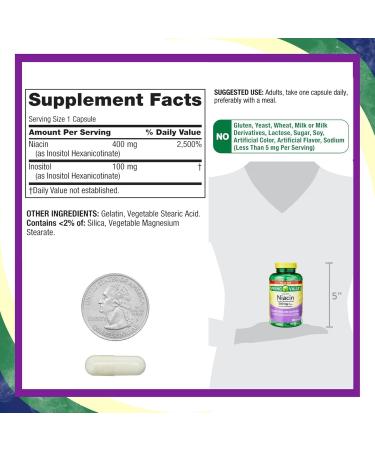 Vitamin B3 Niacin 500mg Flush Free Capsules Dietary Supplement 240 Pills (Pack of 1) - Buy Online on GoSupps.com