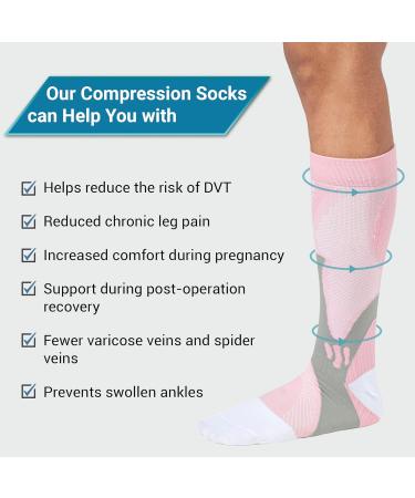 360 RELIEF Copper Compression Socks - Women & Men | Graduated Fit for Running Nurses Flight Travel | Pink, L-XL - Buy Online on GoSupps.com