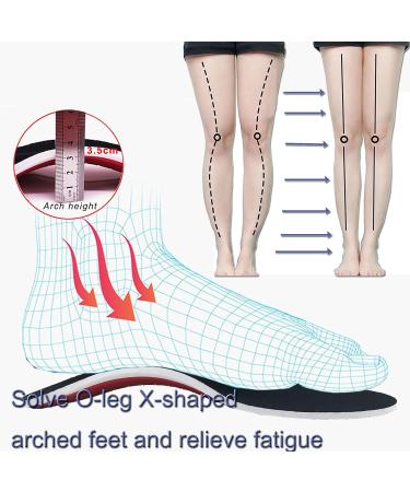Plantar Fasciitis Arch Pain Insoles - 3 Pairs for Men and Women | Arch Support Shoe Inserts for Standing All Day | Flat Feet Relief from Good Feet Store - Buy Online on GoSupps.com