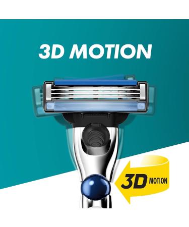 Buy Gillette Mach3 Turbo Razor Blades - 5 Replacement Blades for Men's Wet Razors - Superior 3-Fold Turbo Blade Technology - Buy Online on GoSupps.com