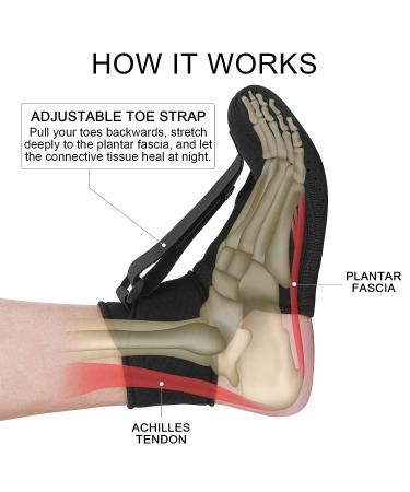 Breathable Plantar Fasciitis Night Splint Sock - Small Size Foot Support Brace - Buy Online on GoSupps.com