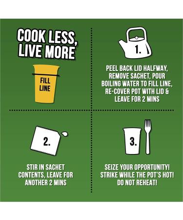 Chicken & Mushroom Pot Noodle Multipack - Pack of 12 x 90g Instant Pot Noodles with Topline Card. Chicken Soup Snack Pots Bulk Buy for Camping Food Picnics or School Holidays. - Buy Online on GoSupps.com
