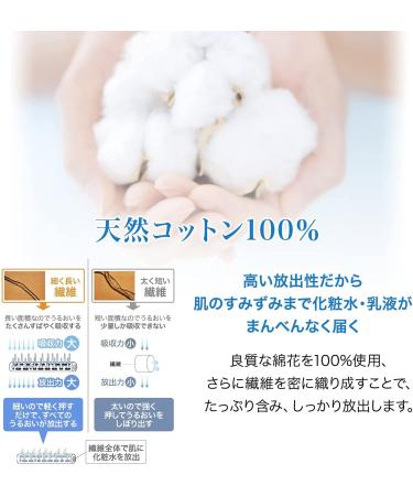 Japan Beauty Up Cotton - Ultra-Soft Lint-Free Cleaning Cotton 55x70mm | 108 Pack | Ideal for Facial Makeup & Cosmetics | Made in Japan - Buy Online on GoSupps.com