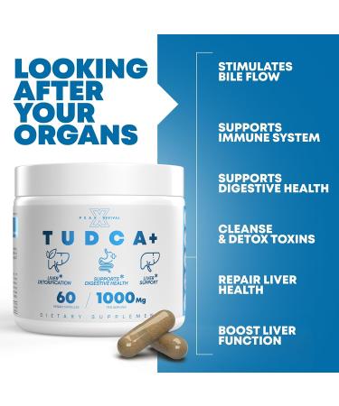Peak Revival-X TUDCA+ 1000mg Bile Salt Supplement - Liver Support & Detox - Digestive Health - Inflammation & Skin Health - 60 Vegan Capsules - Third-Party Tested - Made in The USA - Buy Online on GoSupps.com