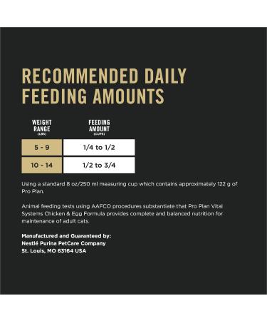 Purina Pro Plan Vital Systems Dry Cat Food Chicken & Egg - 2.27 kg Bag 2.27 kg (Pack of 1) - Buy Online on GoSupps.com