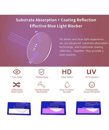 Cojwis 6-Pack Blue Light Filter Reading Glasses for Women - Rectangle Frame Spring Hinges Anti-Blue Ray 2.0x Magnification - Buy Online on GoSupps.com