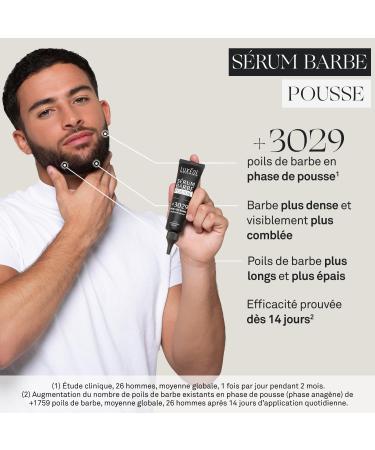 LUX OL - Beard Growth Serum - Density & Thickness - Helps Beard Growth & Hair Improvement - Made in France - 60ml - Buy Online on GoSupps.com