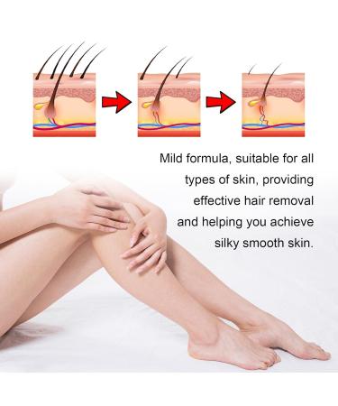 Hair Removal Wax Strips for Men & Women | Effective Body & Facial Waxing | Ideal for Legs Intimate Areas & More (1PC) - Buy Online on GoSupps.com