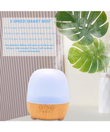Waterless Essential Oil Diffuser - Aromatherapy 3-Speed Smart Mist Diffuser with Colorful Lights | Refillable Aroma Oils for Home Bedroom & Bathroom Fragrance - Buy Online on GoSupps.com