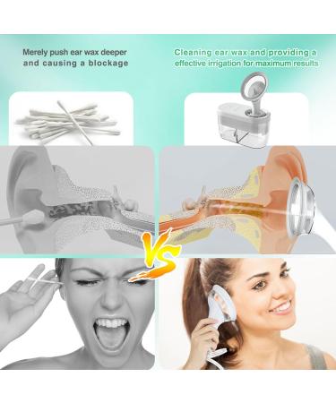 Ear Wax Removal Tool Automatic Drainage Silicone Nozzles Electric Ear Wax Removal Tool TPE Ear Effective Ear Wax Removal Kit with Rechargeable Battery (White Kit) - Buy Online on GoSupps.com