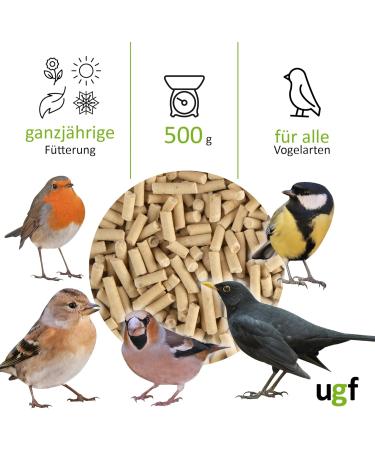 UGF Premium Suet Pellets with Mealworms - All-Year Round Wild Bird Food for Optimal Nutrition - Buy Online on GoSupps.com