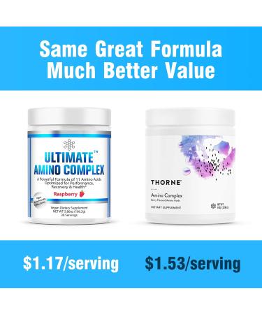 Ultimate Amino Complex Powder - 30 Servings All 9 Essential Amino Acids Vegan Non-GMO Berry Flavor Energy & Recovery Supplement - Buy Online on GoSupps.com