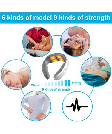 Neck & Shoulder Massage Device with Heat | Muscle Pain Relief for Back Legs & Feet | Perfect Relaxation Gifts for Men - Buy Online on GoSupps.com