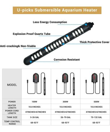 100W Submersible Aquarium Heater with Dual Temperature Displays - Ideal for Fish Tanks, Turtles, and Betta Fish - Buy Online on GoSupps.com