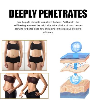 Buy Slimming Patches for Fast Weight Loss | Belly Fat Burning & Anti-Cellulite Solution - International Shipping - Buy Online on GoSupps.com
