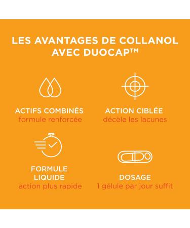 Collanol Innovation in Healthy Joint Care Liquid Formula in a Double Capsule 3D Collagen + Micellar Extract of Turmeric Roots 1 Capsule/Day (1 Pack) - Buy Online on GoSupps.com
