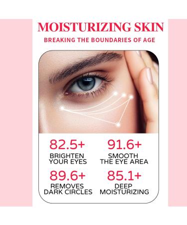 Skincare Gift Set for Women Face Masks & Eye Masks Set Face Masks Skincare Sheet Masks Natural Face Mask Beauty with Collagen Under Eye Patches for Dull Skin & Puff Eyes Moisturizing & Anti Aging - Buy Online on GoSupps.com