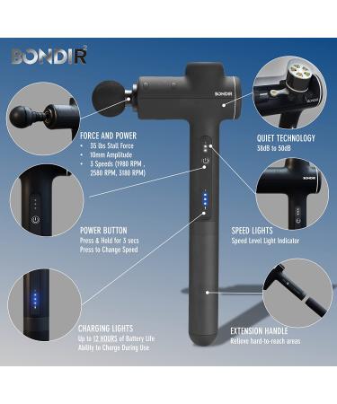 Bondir R2 Massage Gun - Percussion Deep Tissue Back Massager with Extension Handle - Buy Online on GoSupps.com