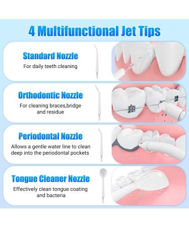 Buy Portable Water Dental Flosser | 4 Modes Cordless Oral Irrigator | Rechargeable & Waterproof Teeth Cleaning Tool - Buy Online on GoSupps.com