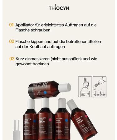 Thiocyn Hair Serum for Women - 3x150ml | Boost Hair Growth | Fight Hair Loss with Thiocyanate Biocyanate Biotin & Riboflavin - Buy Online on GoSupps.com