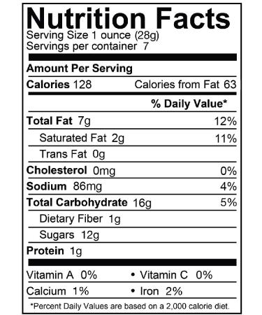 AvenueSweets Vegan Nut Brittle - 7 oz Dairy Free Pecan Treat | Handcrafted Old Fashioned Confection - Buy Online on GoSupps.com