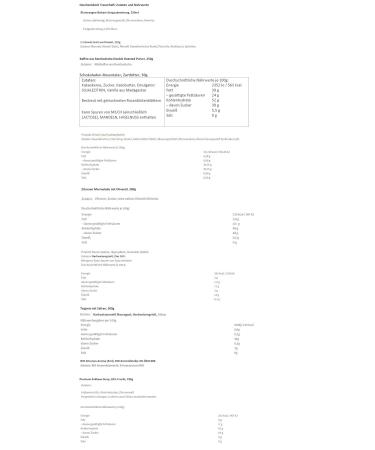 Gourmet Luxury Gift Basket - International Delicacies from Germany Italy Greece Hawaii Cambodia & Uganda - Buy Online on GoSupps.com