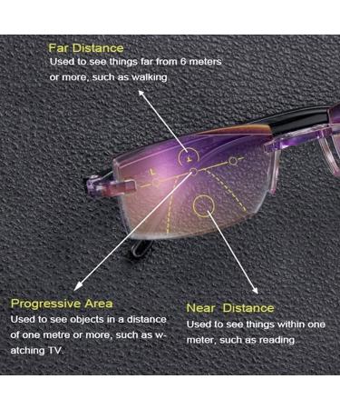 Twaynorb Sapphire Anti Blue Light Reading Glasses - High Hardness Dual Focus Style 3 (2.50 for 55-60 Years) - International Shipping Available - Buy Online on GoSupps.com