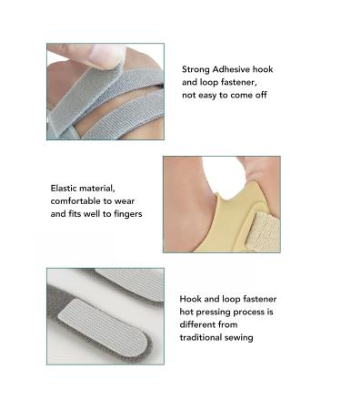 SUNGOOYUE Thumb Brace - Breathable Compression Support for Joint Tendonitis | Flexible Comfortable Design | Size S - Gray - Buy Online on GoSupps.com