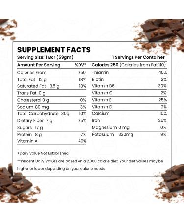 Greens Plus Plusbar Energy Chocolate - 12 Pack, 2 oz Bars | Healthy Snack - Buy Online on GoSupps.com