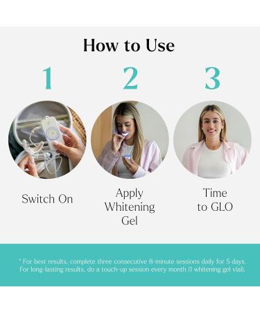 GLO Science So Brilliant Tooth Whitener Set Fast Sensitivity Free Teeth Whitening Technology Includes Warming Mouthpiece with LED Light 6% Hydrogen Peroxide Gel Pods Lip Balm & Travel Case - Buy Online on GoSupps.com