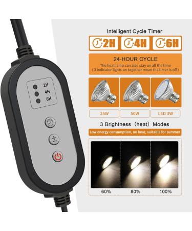 Shop LEDBOCLI TILD Heating Light Bulbs 3.5W 25W 50W for Aquariums & Reptiles - E27 Clip Lamps with UVB for Lizards Turtles & Snake Habitats - Buy Online on GoSupps.com