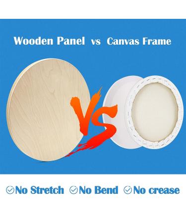 Falling in Art 12' Round Birch Wood Canvas Panels Kit - 2 Pack Studio Cradle Boards for Pouring Art, Crafts, Painting - 3/4 Deep - Buy Online on GoSupps.com