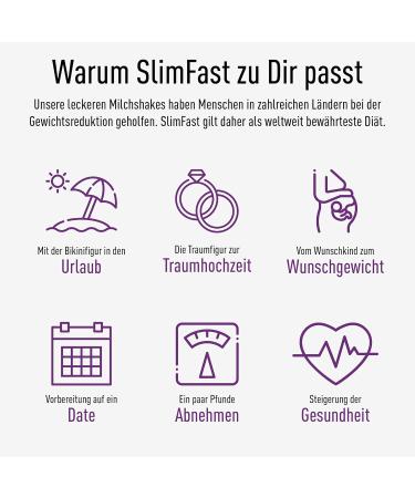  SlimFast SlimFast 3-Pack Ready-to-Drink Chocolate Drinks | High-Protein Reduced-Sugar Ready-to-Drink Drink - Buy Online on GoSupps.com