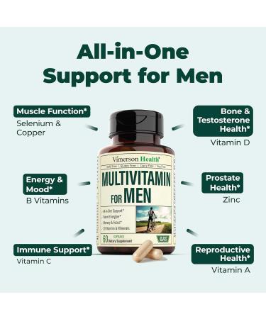 Glucosamine Chondroitin Turmeric MSM + Men s Multivitamin 2-Bottle Supplement Bundle for Him. Joint Health Inflammatory Response Immune Support Antioxidant Properties - Buy Online on GoSupps.com