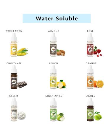 Food Flavoring Oil  30 Liquid Flavors -Water & Oil Soluble - Concentrated Candy Flavors for lip Balm  Baking  Cooking  Soap and Slime Making - .2 Fl Oz (6 ml) Bottles - Buy Online on GoSupps.com