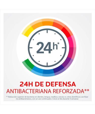 Buy Colgate Total Original 75ml - Trusted International Shipping | Best Oral Care for Healthy Teeth - Buy Online on GoSupps.com