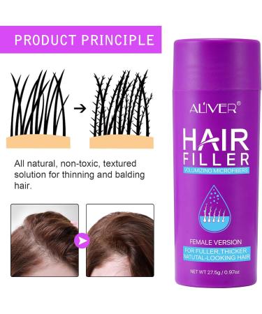 Hair Building Fibres Hair Loss Concealer Professional Quality Fiber Hair Powder Spray for Thinning Hair Hair Thickening Products for Women- Dark Brown - Buy Online on GoSupps.com