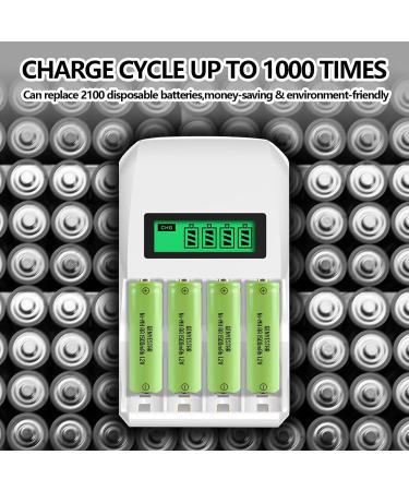 Rechargeable AA NIMH 1.2V Batteries - 1500mAh High Capacity Pre-Charged 2 Pack for Solar Lights Remotes & Household Devices - Buy Online on GoSupps.com