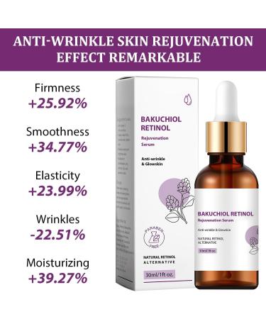 Bakuchiol Retinol Rejuvenation Serum Venature Bakuchiol Retinol Korean Retinol Serum for Wrinkles Best Anti-Aging Moisturising Skin (2PCS) - Buy Online on GoSupps.com