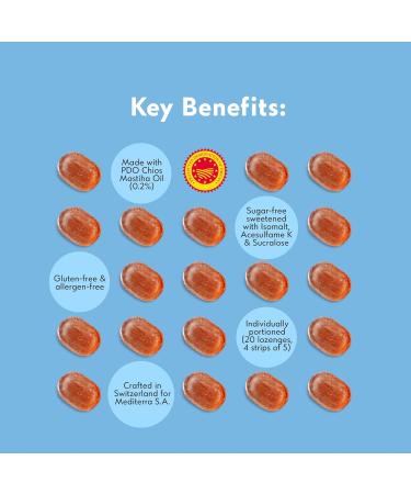 Mastihashop Greek Throat Lozenges with Chios Mastiha Oil for Dry Mouth- Allergen Free lozenges for Dry Throat Relief - 20 Lozenges - Buy Online on GoSupps.com