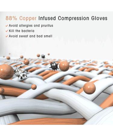 Buy Copper Compression Gloves for Arthritis Full Finger Breathable & Moisture-Wicking for Men & Women Small Size Availability - Buy Online on GoSupps.com