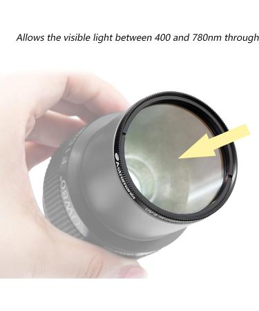 Astromania 2 IR/UV Blocking Filter - Enhance Planetary Image Clarity - Buy Online on GoSupps.com