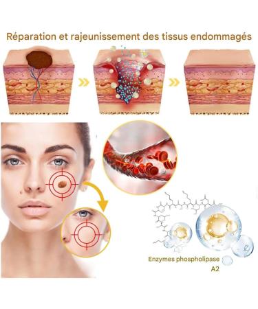  G n rique Multi-Symptom Care Cream with Bees Moisturizing Face and Body Cream Fast Absorbing Hydrates and Fights Dryness for All Skin Types - Buy Online on GoSupps.com