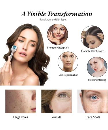 Derma Roller 1.5mm - Incellice 540 Needles Microneedle Scooter for Face & Body - Professional Skincare Tool for Men & Women - Buy Online on GoSupps.com