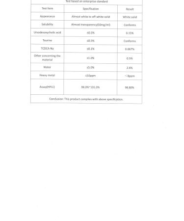 20 grams TUDCA CAS# 14605-22-2 tauroursodexychloic acid powder 98.8% POWDER - Buy Online on GoSupps.com