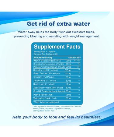 Water Away Supplement - Natural Diuretic Pills for Bloating Relief, Reduce Water Retention, Support Weight Loss and Boost Energy | [Brand Name] - Buy Online on GoSupps.com