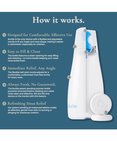 Nasal Irrigation System Starter Kit by Burble for Sinus Relief and Congestion, Nasal Cleaner for Adults & Kids - Includes Sinus Rinse Bottle, 30 Nasal Wash Tablets, & Drying Tray - Buy Online on GoSupps.com