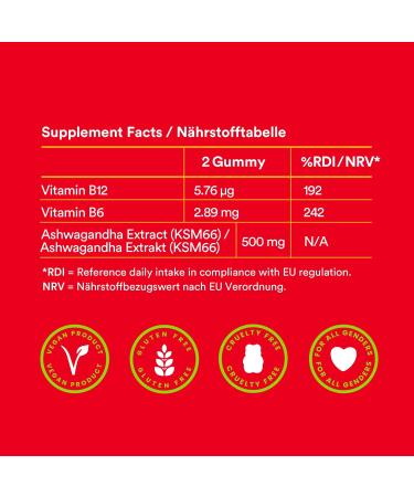 Buy Probars Ashwagandha 250mg Capsules | High Dosage KSM66 | Vegan & Halal Dietary Supplement | 60 Count Pack - Boost Wellbeing - Buy Online on GoSupps.com